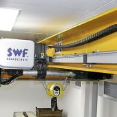 SWF歐式起重機(jī)